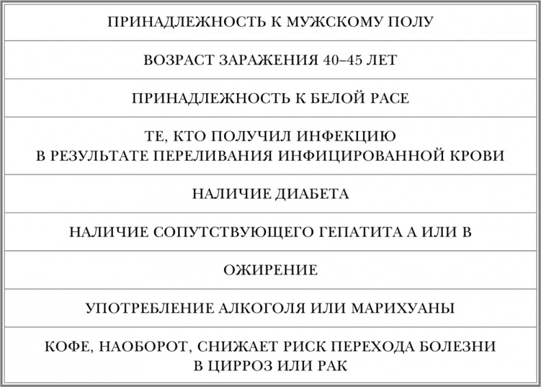 Свой-чужой. Как остаться в живых в новой инфекционной войне