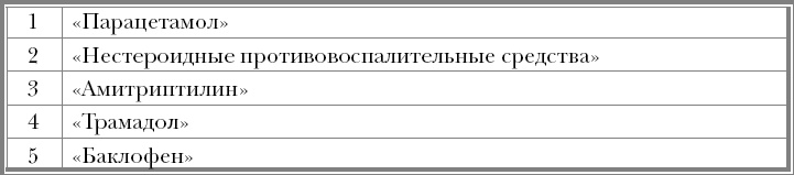 "Призраки". Когда здоровья нет, а врачи ничего не находят