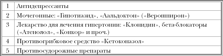 "Призраки". Когда здоровья нет, а врачи ничего не находят