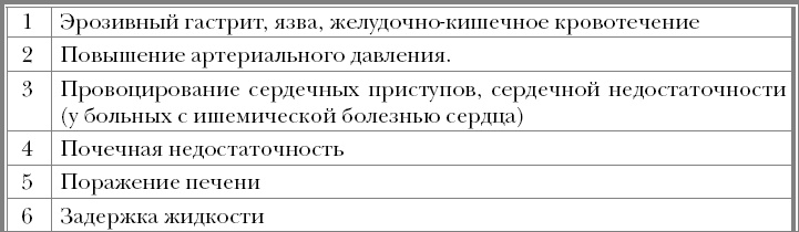 "Призраки". Когда здоровья нет, а врачи ничего не находят