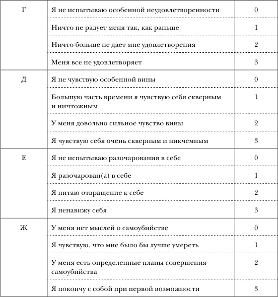 Золотой метод стройности