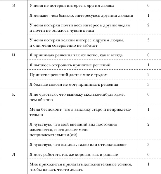 Золотой метод стройности