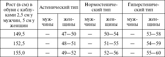 1000 кулинарных рецептов для желающих похудеть. 100% гарантия