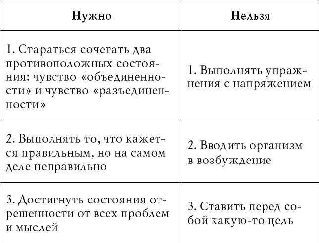 Лечение спины и суставов. Новейшие рекомендации. Методы лечения. Советы специалистов