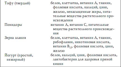 Грудное вскармливание. Кормление грудью нужно и ребенку, и маме