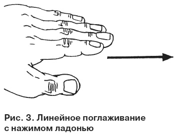 Целительные точки от всех болезней в пошаговых схемах