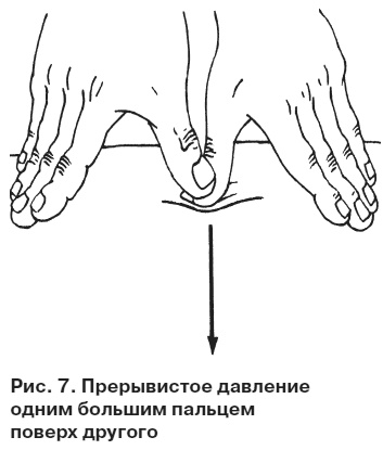 Целительные точки от всех болезней в пошаговых схемах