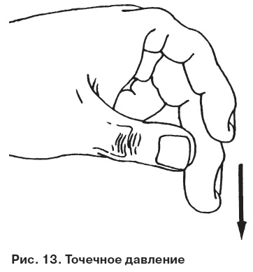 Целительные точки от всех болезней в пошаговых схемах