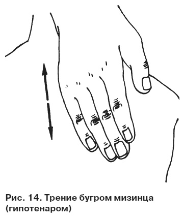 Целительные точки от всех болезней в пошаговых схемах