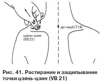 Целительные точки от всех болезней в пошаговых схемах