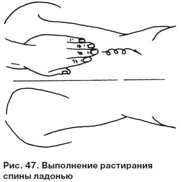 Целительные точки от всех болезней в пошаговых схемах