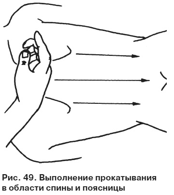 Целительные точки от всех болезней в пошаговых схемах