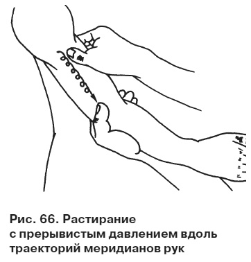 Целительные точки от всех болезней в пошаговых схемах