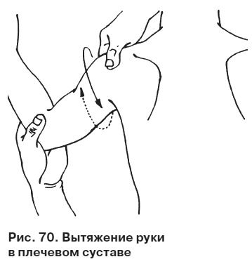 Целительные точки от всех болезней в пошаговых схемах