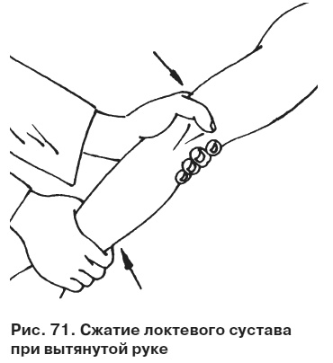 Целительные точки от всех болезней в пошаговых схемах