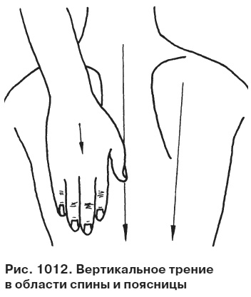 Целительные точки от всех болезней в пошаговых схемах