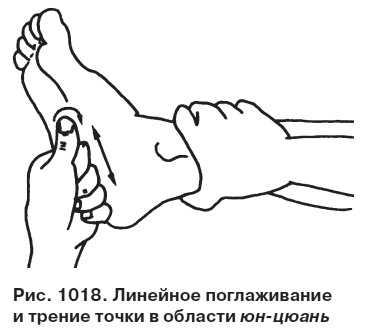 Целительные точки от всех болезней в пошаговых схемах