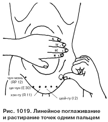 Целительные точки от всех болезней в пошаговых схемах