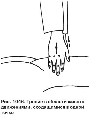 Целительные точки от всех болезней в пошаговых схемах