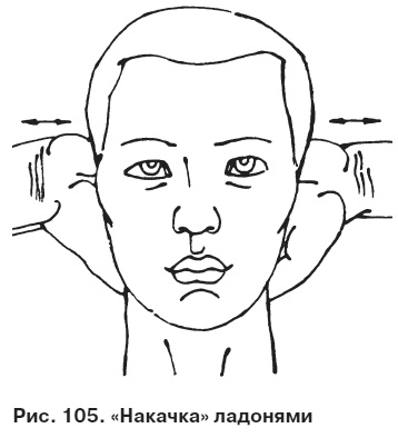 Целительные точки от всех болезней в пошаговых схемах