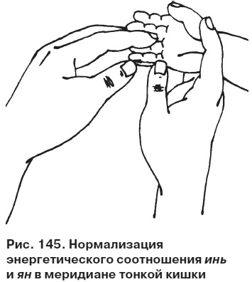 Целительные точки от всех болезней в пошаговых схемах