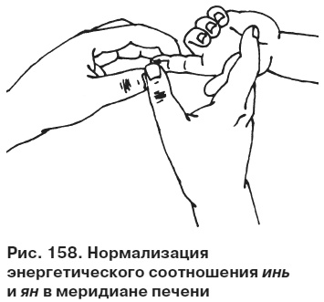 Целительные точки от всех болезней в пошаговых схемах