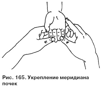 Целительные точки от всех болезней в пошаговых схемах