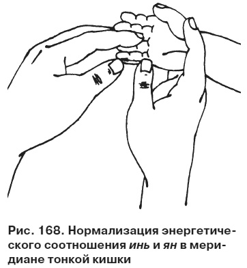 Целительные точки от всех болезней в пошаговых схемах