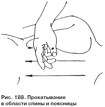 Целительные точки от всех болезней в пошаговых схемах