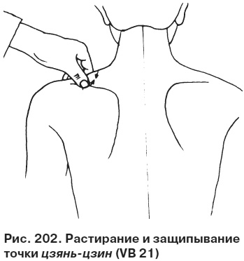 Целительные точки от всех болезней в пошаговых схемах