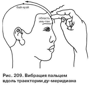 Целительные точки от всех болезней в пошаговых схемах