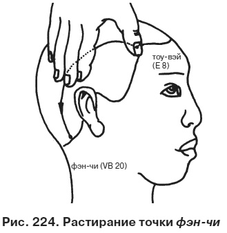 Целительные точки от всех болезней в пошаговых схемах