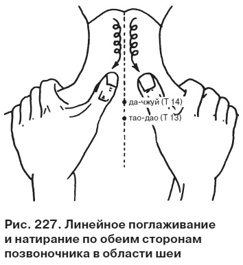 Целительные точки от всех болезней в пошаговых схемах