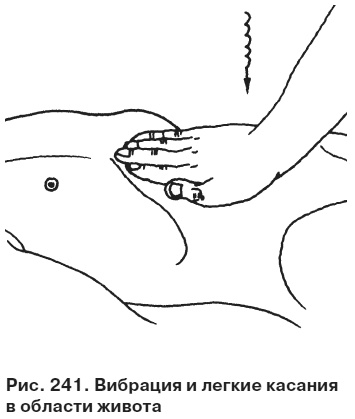 Целительные точки от всех болезней в пошаговых схемах