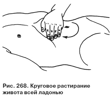 Целительные точки от всех болезней в пошаговых схемах