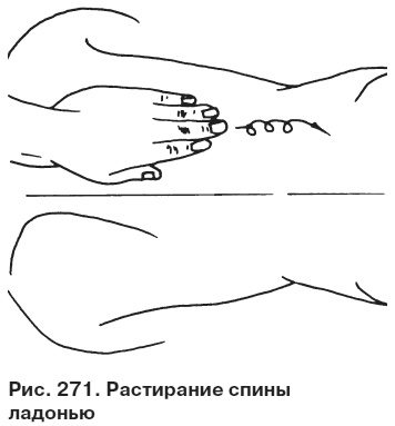 Целительные точки от всех болезней в пошаговых схемах