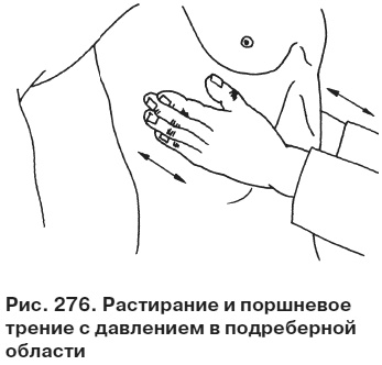 Целительные точки от всех болезней в пошаговых схемах