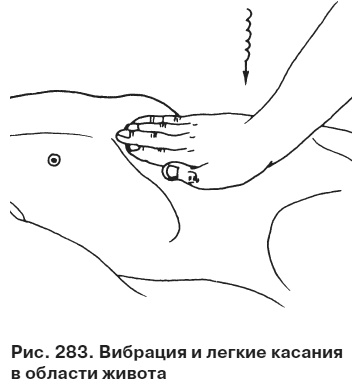 Целительные точки от всех болезней в пошаговых схемах