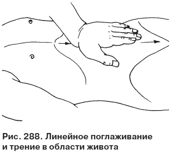 Целительные точки от всех болезней в пошаговых схемах