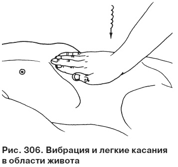 Целительные точки от всех болезней в пошаговых схемах