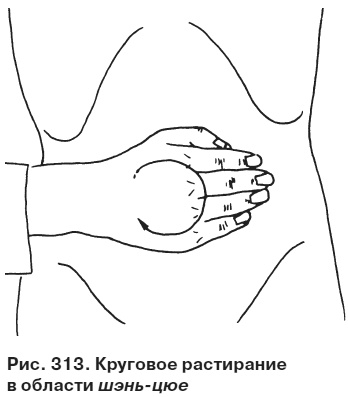 Целительные точки от всех болезней в пошаговых схемах