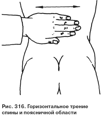 Целительные точки от всех болезней в пошаговых схемах