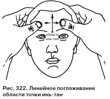 Целительные точки от всех болезней в пошаговых схемах