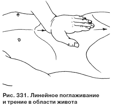 Целительные точки от всех болезней в пошаговых схемах