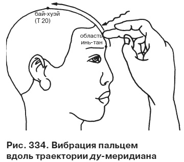 Целительные точки от всех болезней в пошаговых схемах