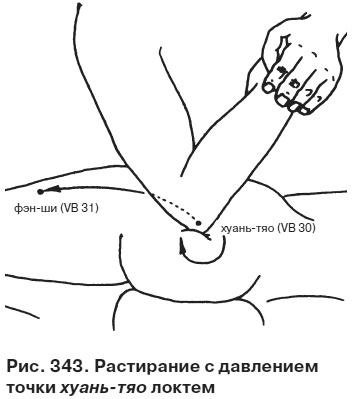 Целительные точки от всех болезней в пошаговых схемах