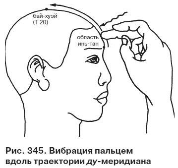 Целительные точки от всех болезней в пошаговых схемах