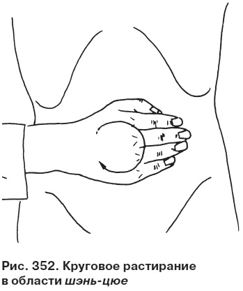 Целительные точки от всех болезней в пошаговых схемах