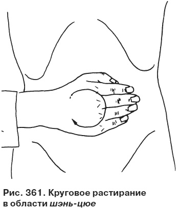 Целительные точки от всех болезней в пошаговых схемах