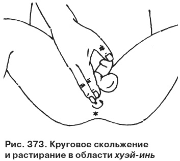 Целительные точки от всех болезней в пошаговых схемах